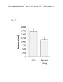 Compounds, Compositions, and Methods for Protecting Brain Health in Neurodegenerative Disorders diagram and image