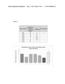 Compounds, Compositions, and Methods for Protecting Brain Health in Neurodegenerative Disorders diagram and image