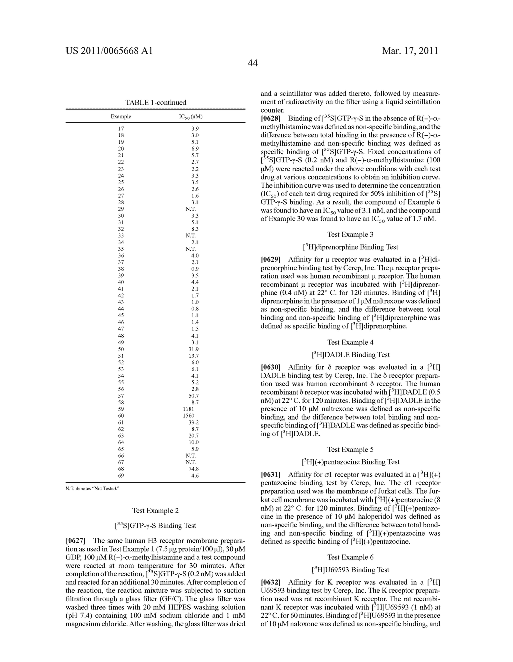 PHENYLPYRAZOLE DERIVATIVES - diagram, schematic, and image 45