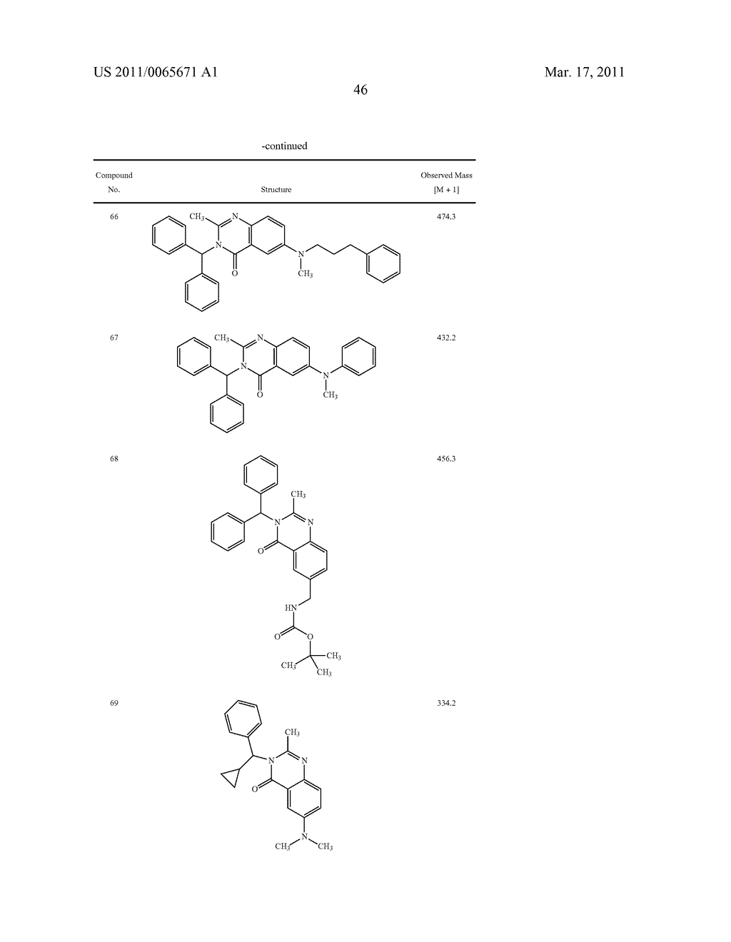 BICYCLIC HETEROCYCLE DERIVATIVES AND USE THEREOF AS GPR119 MODULATORS - diagram, schematic, and image 47