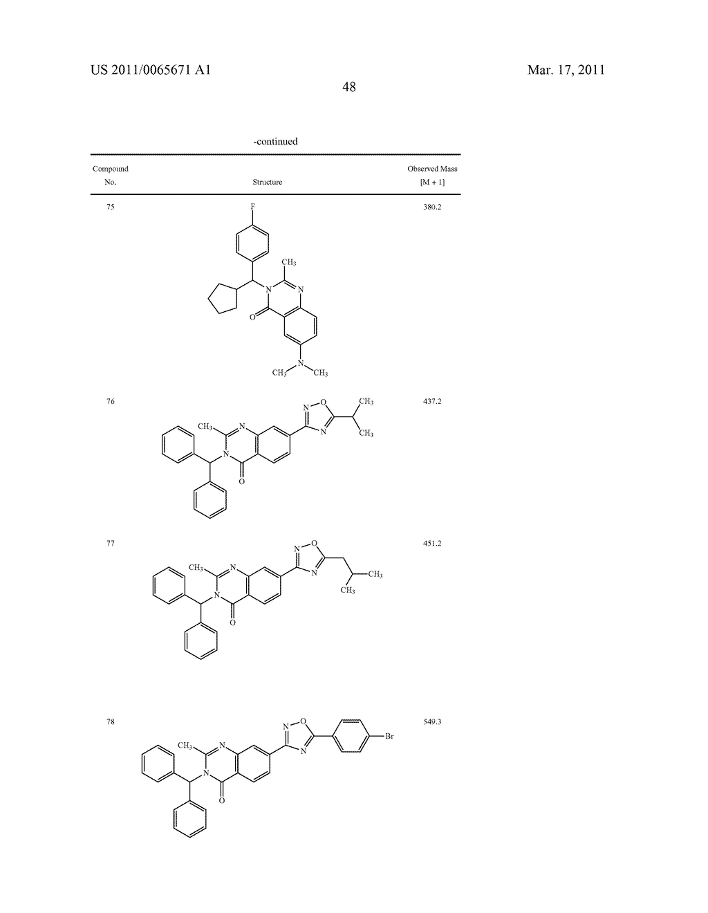 BICYCLIC HETEROCYCLE DERIVATIVES AND USE THEREOF AS GPR119 MODULATORS - diagram, schematic, and image 49