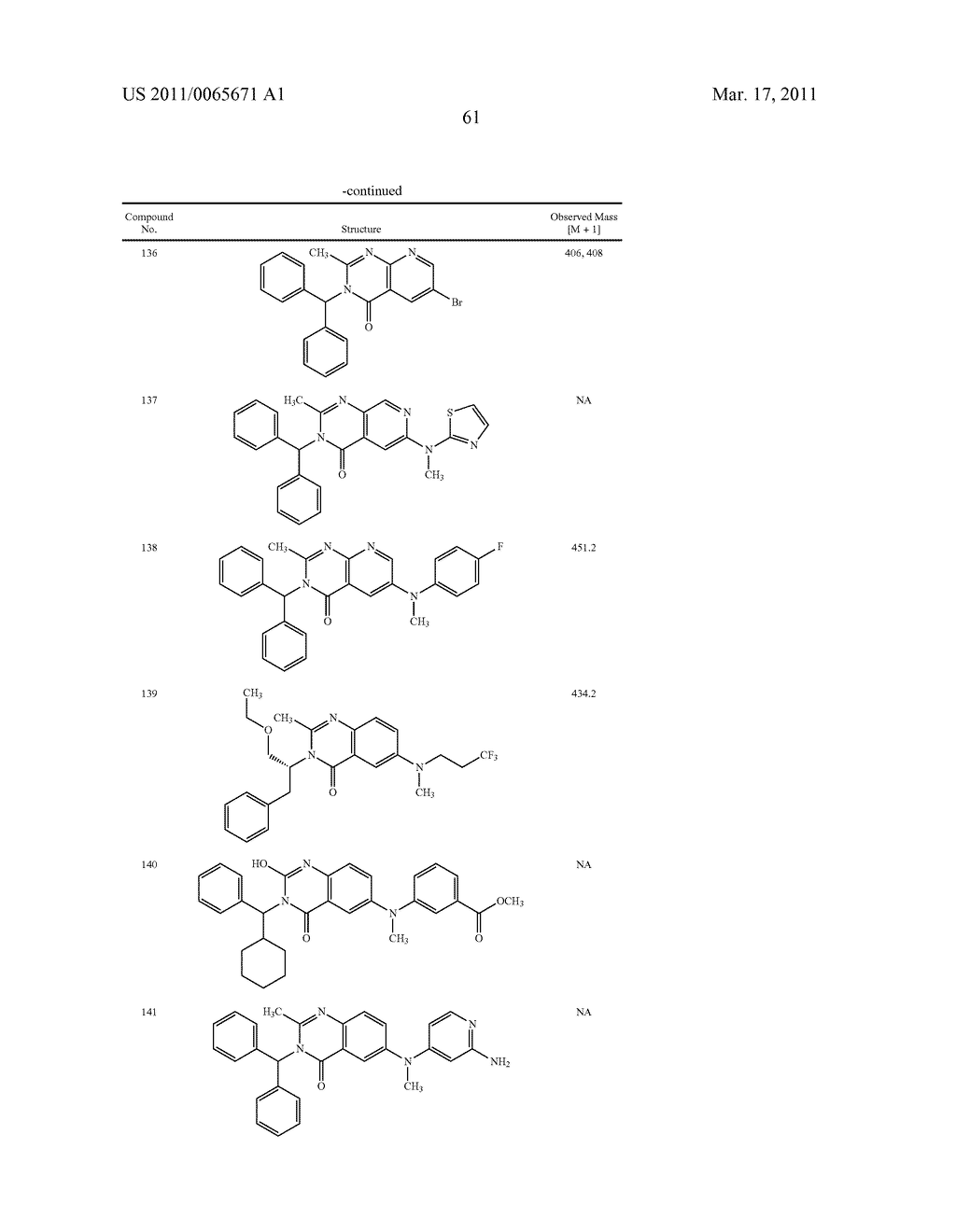 BICYCLIC HETEROCYCLE DERIVATIVES AND USE THEREOF AS GPR119 MODULATORS - diagram, schematic, and image 62