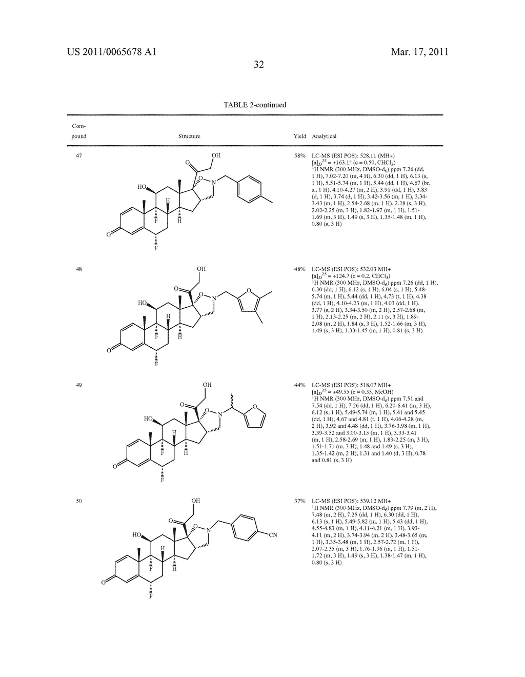 ISOXAZOLIDINE DERIVATIVES - diagram, schematic, and image 33