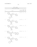 AMIDE COMPOUNDS, COMPOSITIONS AND USES THEREOF diagram and image