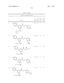 AMIDE COMPOUNDS, COMPOSITIONS AND USES THEREOF diagram and image