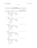 AMIDE COMPOUNDS, COMPOSITIONS AND USES THEREOF diagram and image