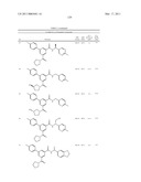 AMIDE COMPOUNDS, COMPOSITIONS AND USES THEREOF diagram and image