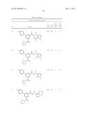 AMIDE COMPOUNDS, COMPOSITIONS AND USES THEREOF diagram and image