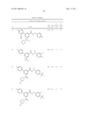 AMIDE COMPOUNDS, COMPOSITIONS AND USES THEREOF diagram and image