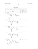 AMIDE COMPOUNDS, COMPOSITIONS AND USES THEREOF diagram and image