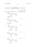 AMIDE COMPOUNDS, COMPOSITIONS AND USES THEREOF diagram and image