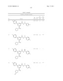 AMIDE COMPOUNDS, COMPOSITIONS AND USES THEREOF diagram and image