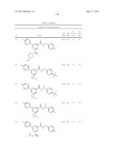 AMIDE COMPOUNDS, COMPOSITIONS AND USES THEREOF diagram and image