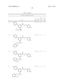 AMIDE COMPOUNDS, COMPOSITIONS AND USES THEREOF diagram and image