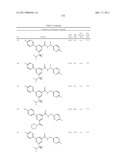 AMIDE COMPOUNDS, COMPOSITIONS AND USES THEREOF diagram and image