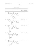 AMIDE COMPOUNDS, COMPOSITIONS AND USES THEREOF diagram and image