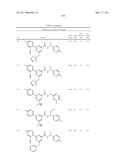 AMIDE COMPOUNDS, COMPOSITIONS AND USES THEREOF diagram and image