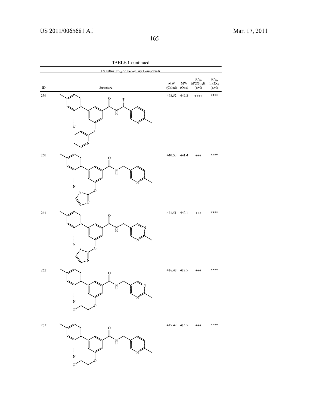 AMIDE COMPOUNDS, COMPOSITIONS AND USES THEREOF - diagram, schematic, and image 166