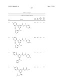 AMIDE COMPOUNDS, COMPOSITIONS AND USES THEREOF diagram and image