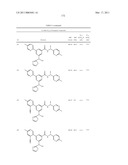 AMIDE COMPOUNDS, COMPOSITIONS AND USES THEREOF diagram and image