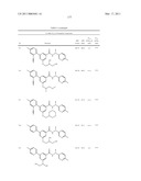 AMIDE COMPOUNDS, COMPOSITIONS AND USES THEREOF diagram and image