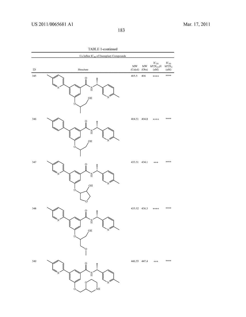 AMIDE COMPOUNDS, COMPOSITIONS AND USES THEREOF - diagram, schematic, and image 184