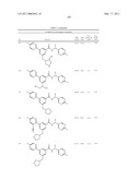 AMIDE COMPOUNDS, COMPOSITIONS AND USES THEREOF diagram and image