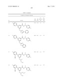 AMIDE COMPOUNDS, COMPOSITIONS AND USES THEREOF diagram and image