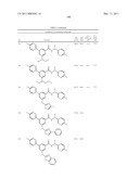 AMIDE COMPOUNDS, COMPOSITIONS AND USES THEREOF diagram and image