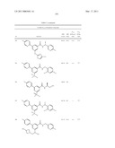 AMIDE COMPOUNDS, COMPOSITIONS AND USES THEREOF diagram and image