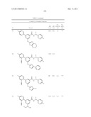 AMIDE COMPOUNDS, COMPOSITIONS AND USES THEREOF diagram and image