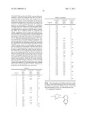 PHTHALAZINE DERIVATIVES AS PARP INHIBITORS diagram and image