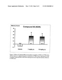 THERAPEUTIC PIPERAZINES diagram and image