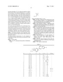 POLYSUBSTITUTED DERIVATIVES OF 2-ARYL-6-PHENYL-IMIDAZO[1,2-a]PYRIDINES, AND PREPARATION AND THERAPEUTIC USE THEREOF diagram and image