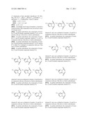 AURORA KINASE MODULATORS AND METHOD OF USE diagram and image