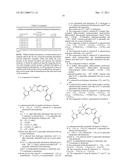 SUBSTITUTED TRIAZOLO-PYRIDAZINE DERIVATIVES diagram and image