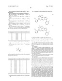 SUBSTITUTED TRIAZOLO-PYRIDAZINE DERIVATIVES diagram and image