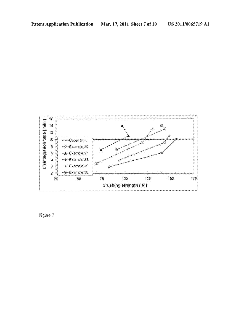 PHARMACEUTICAL FORMULATIONS CONTAINING FLAVOURING SUBSTANCES WITH IMPROVED PHARMACEUTICAL - diagram, schematic, and image 08