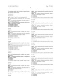 CARBAMATE-SUBSTITUTED OXINDOLE DERIVATIVES AND USE THEREOF FOR THE TREATMENT OF VASOPRESSIN-DEPENDENT DISEASES diagram and image