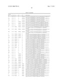 CARBAMATE-SUBSTITUTED OXINDOLE DERIVATIVES AND USE THEREOF FOR THE TREATMENT OF VASOPRESSIN-DEPENDENT DISEASES diagram and image