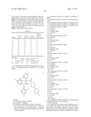 CARBAMATE-SUBSTITUTED OXINDOLE DERIVATIVES AND USE THEREOF FOR THE TREATMENT OF VASOPRESSIN-DEPENDENT DISEASES diagram and image