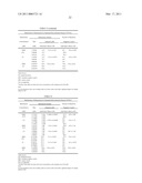 METAXALONE PRODUCTS, METHOD OF MANUFACTURE, AND METHOD OF USE diagram and image