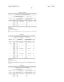 METAXALONE PRODUCTS, METHOD OF MANUFACTURE, AND METHOD OF USE diagram and image