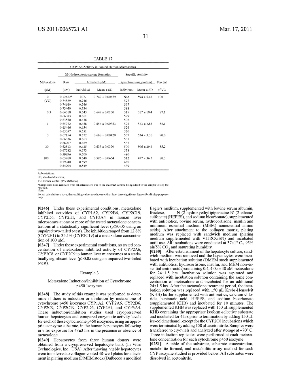 METAXALONE PRODUCTS, METHOD OF MANUFACTURE, AND METHOD OF USE - diagram, schematic, and image 32