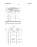 METAXALONE PRODUCTS, METHOD OF MANUFACTURE, AND METHOD OF USE diagram and image