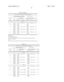 METAXALONE PRODUCTS, METHOD OF MANUFACTURE, AND METHOD OF USE diagram and image