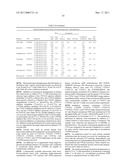 METAXALONE PRODUCTS, METHOD OF MANUFACTURE, AND METHOD OF USE diagram and image