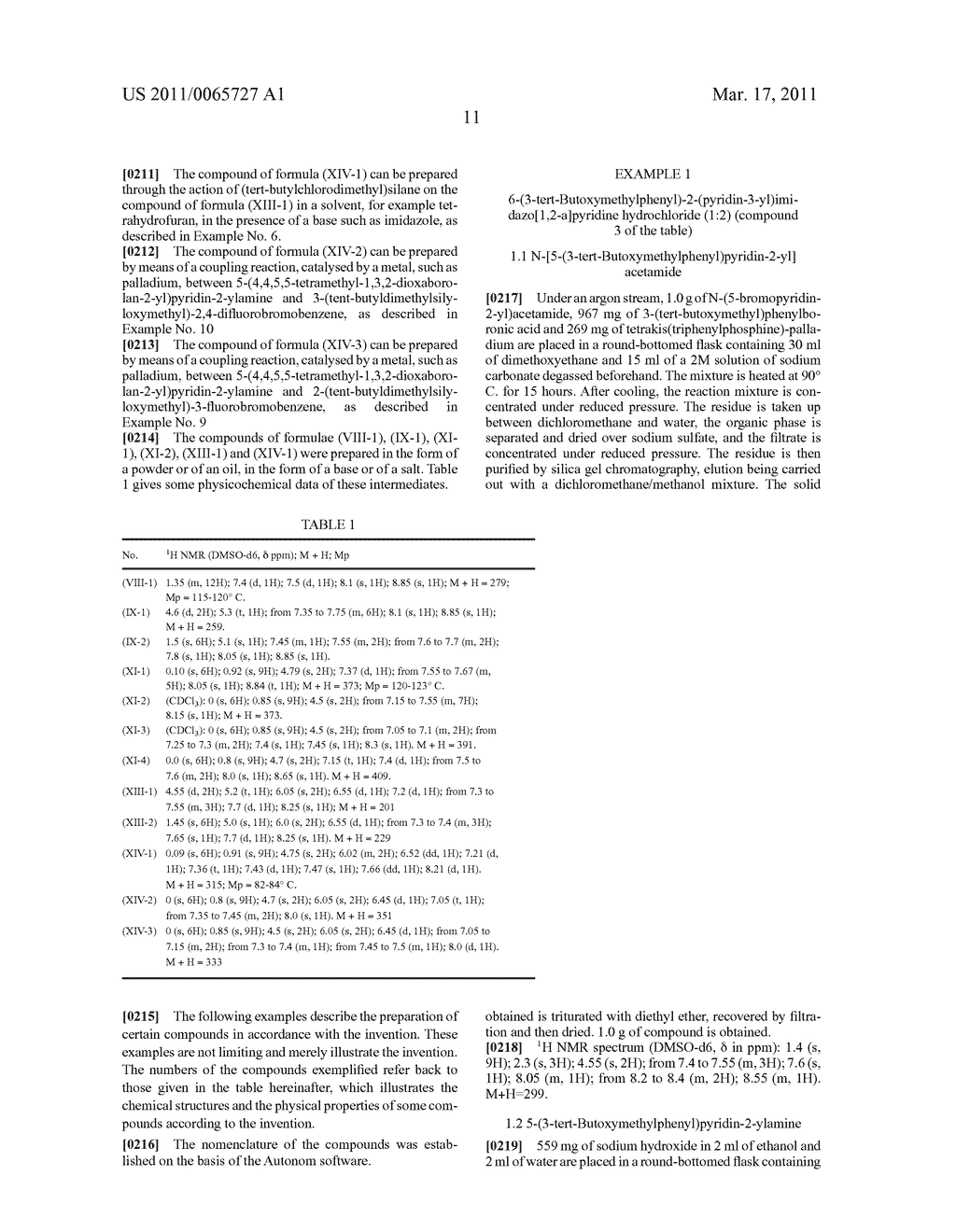 POLYSUBSTITUTED DERIVATIVES OF 2-HETEROARYL-6-PHENYLIMIDAZO[1,2-a]PYRIDINES, AND PREPARATION AND THERAPEUTIC USE THEREOF - diagram, schematic, and image 12