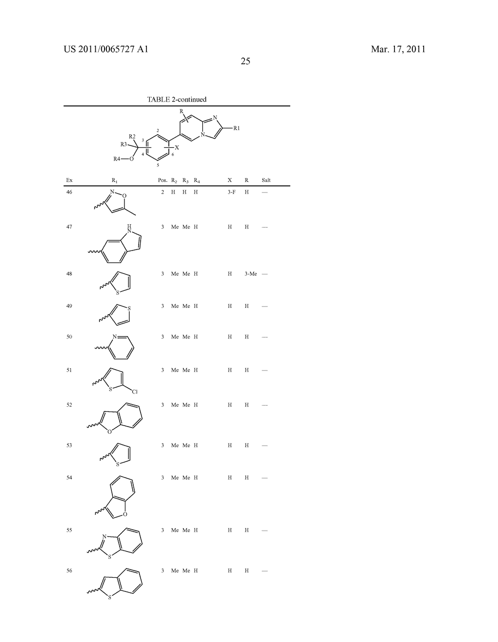 POLYSUBSTITUTED DERIVATIVES OF 2-HETEROARYL-6-PHENYLIMIDAZO[1,2-a]PYRIDINES, AND PREPARATION AND THERAPEUTIC USE THEREOF - diagram, schematic, and image 26