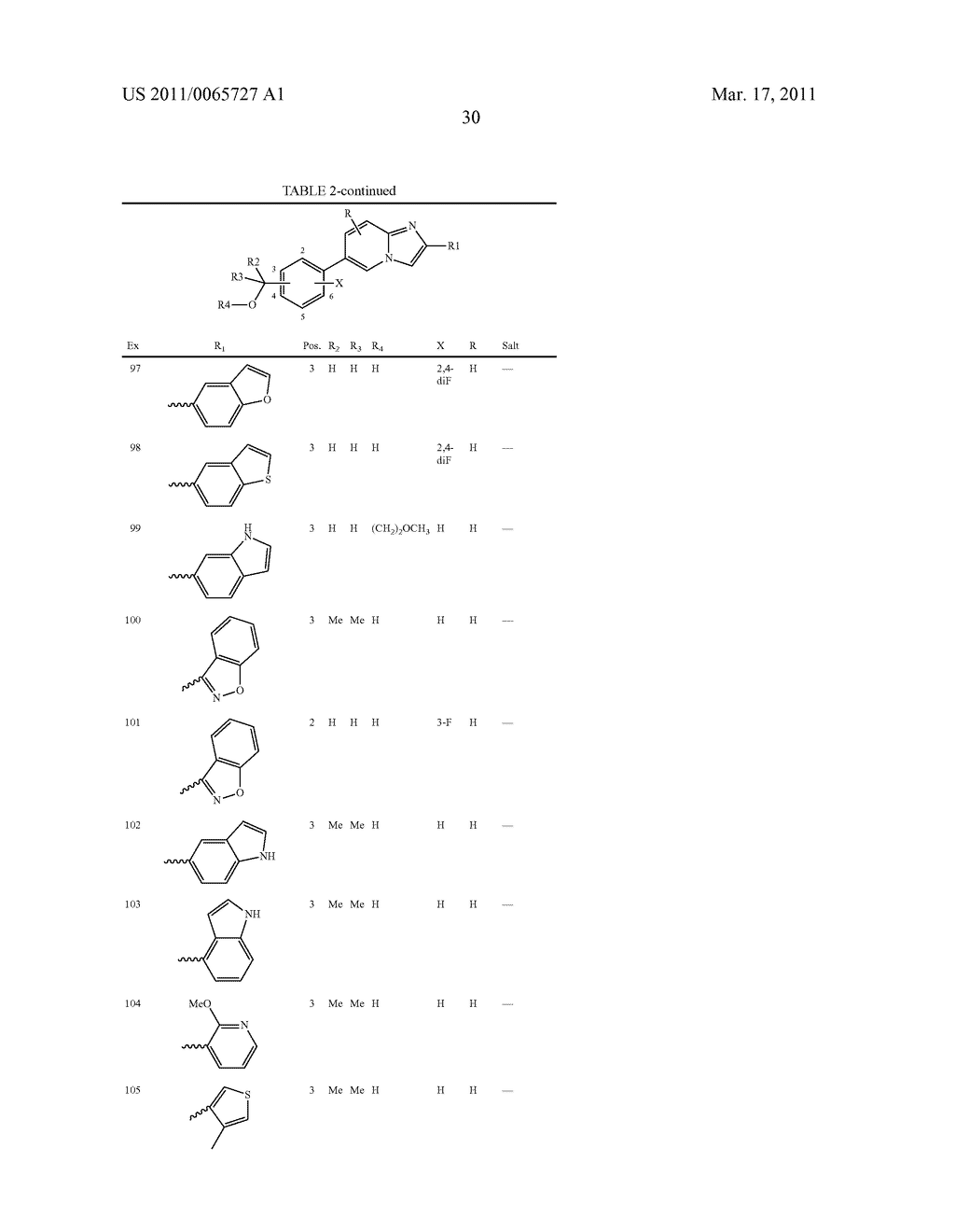 POLYSUBSTITUTED DERIVATIVES OF 2-HETEROARYL-6-PHENYLIMIDAZO[1,2-a]PYRIDINES, AND PREPARATION AND THERAPEUTIC USE THEREOF - diagram, schematic, and image 31